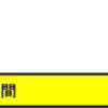 予防接種の前線の悩み