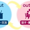 成長を加速化させる3つのサイクル