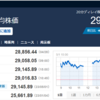 今日は空振り+今日の日経平均　’23　05/01　