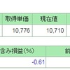 投資信託状況報告10月末