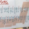 ご当地パンいろいろ