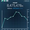 260625_カストレすぎて震える