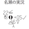 【天気図】天気図の記号③～気温・気圧～