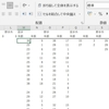 選手年齢層設定ファイルの公開