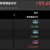 1/5 +59,489円 川崎汽船で勝ち