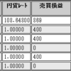 2019年10月3週目のループイフダン