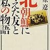 北朝鮮体制は外国の批判者も敵視、暗殺未遂例も、そして本部競売へ･･･