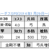 ＳＰ３限定　No.3138～3140　UR孫策・周瑜　SR潘璋　SR大虎