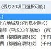 都道府県別の老人福祉費と児童福祉費の分析１ - R言語で都道府県別の平均値を算出する。