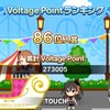 【デレステ】第5回LIVE Carnival『Go Just Go!』【累計VP273005pt/86位】