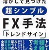 【FX・EA運用日記】6月16日｜ロット増加の初日で痛恨の損失…管理EAが口座を守る