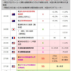 7月26日水曜日