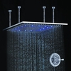 The Super Shower Head Ultimate Basic Guide 