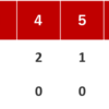 連勝は全く想定がであるが、普通に