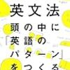 「はい、私です」は「This is he」『毎日の英文法08』