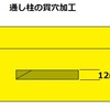 世界で一番安いプレカットその１