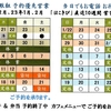 ’２２年１２月２２日（木）Haco-kibi Plan