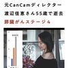 元Can Cam のディレクタ―の渡辺さんも55才で死亡