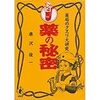 小ネタいろいろ。