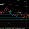 6月2日　日曜チャート分析