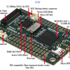 RPi の互換ボード