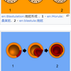 最初の穴は、口なのか？