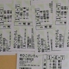 7/12 弥彦競輪(3日目)考察