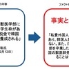 池上彰氏、TBS の番組で「加計学園に投じられる税金で韓国の獣医師が養成される」とデマを流す