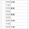 【手術体験談】その９　入院６日目