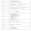 12月議会