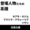 【天冥の標解説】登場人物たちの系譜