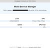 10分くらいではじめられる、Monitによるサービス監視の自動化。