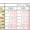 第27週（7/3-7/9）のトラリピ週間成積