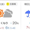 ゴウゴウと風が鳴って