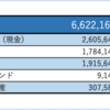 【月間報告】2021年05月