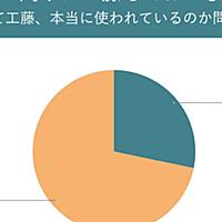 服部平次とは マンガの人気 最新記事を集めました はてな