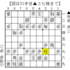 【きのあ将棋】「郷谷さん（上級）」を「横歩取り△３三角戦法」で攻略！　なかなか勝てない方に簡単な勝ちパターンに持っていく手順を紹介します【中原囲い】