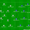 EURO2016-Round.of.16-ENG.vs.ICL