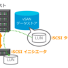 vSAN のiSCSI とは①