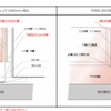 図面、ご提案イメージの作成