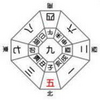 七夕　～九紫火星は中宮入り