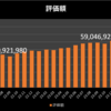【2024年9月資産運用記録】