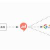 Redashへのリプレイスから活用方法までの話