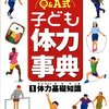 スイミングスクール、進級テスト無事合格！