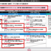 SQIPシンポジウム2019に行ってきた