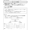 中１数学・方程式　№２５