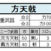 「方天戟」　「弓」　　　　武器アクション