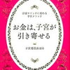 自分にすなおに、正直に。