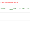 ■途中経過_2■BitCoinアービトラージ取引シュミレーション結果（2022年6月19日）