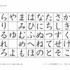 これを読むだけで、「英語なんて簡単！」と思えるようになる！